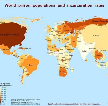 Procent więźniów w stosunku do ogółu ludności, 2010