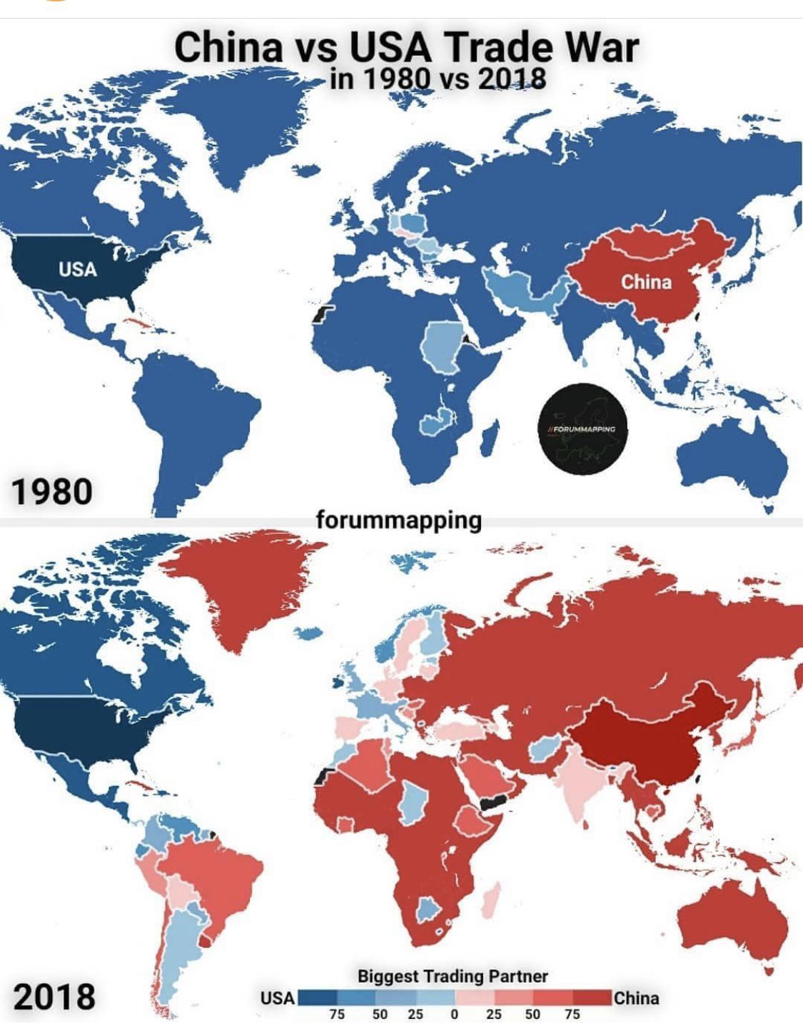 Największy partner handlowy (wojna handlowa) 1980 vs. 2018, USA vs. Chiny