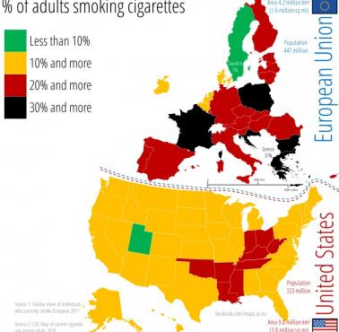 Odsetek dorosłych palących w USA i EU, 2017/1018
