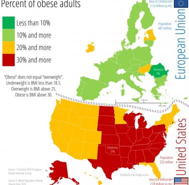 Procent ludzi otyłych (nie chodzi o nadwagę) wśród dorosłych w UE i USA, 2016, 2020