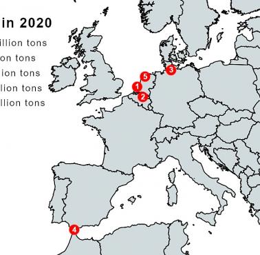 5 największych portów morskich w Unii, w mln ton, 2020