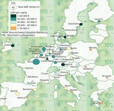 Geopolityka: 50 największych metropolii wg PKB (nominalnie) w EU. Obszar rdzeniowy Unii (dorzecze Renu), reszta to peryferia