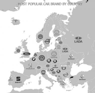 Najpopularniejsza marka samochodowa w Europie, 2020