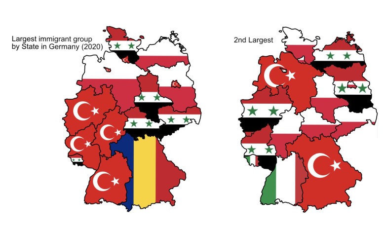 Imigranci w Niemczech według kraju pochodzenia, największa mniejszość i druga pod względem wielkość, 2020