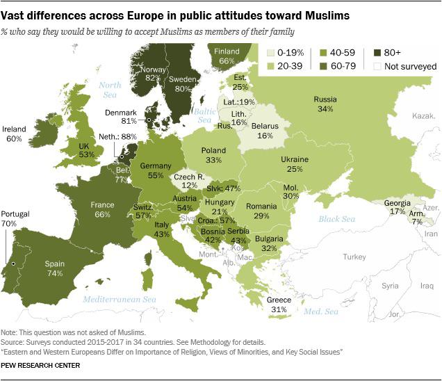 Procent populacji w Europie, która twierdzi, że byłaby skłonna zaakceptować muzułmanina, jako członka swojej rodziny, 2015-2017