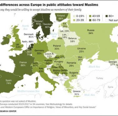 Procent populacji w Europie, która twierdzi, że byłaby skłonna zaakceptować muzułmanina, jako członka swojej rodziny, 2015-2017