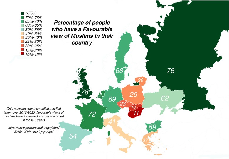 Odsetek osób w wybranych krajach Europy, które mają przychylny stosunek do muzułmanów, 2015-2020