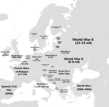 Wojny które przyniosły największe straty ludności w Europie z podziałem na państwa