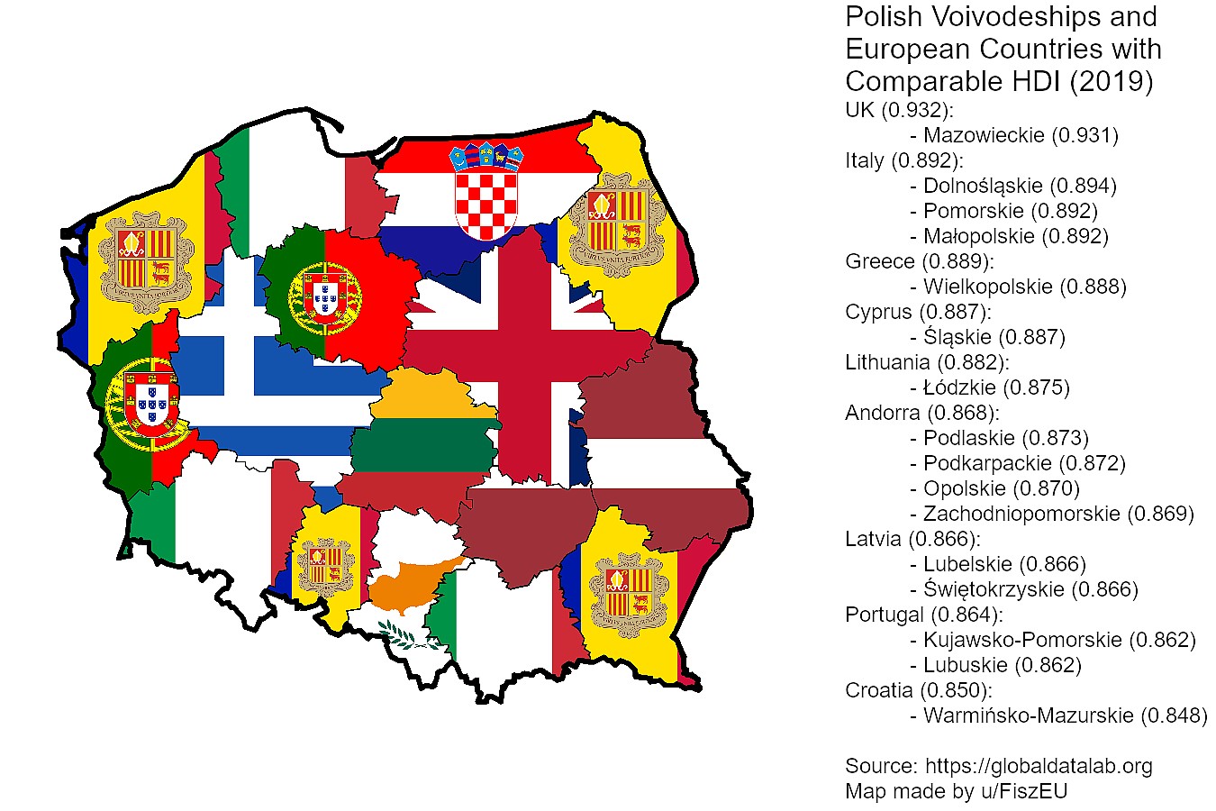 Polskie województwa i kraje europejskie z porównywalnym HDI, 2019