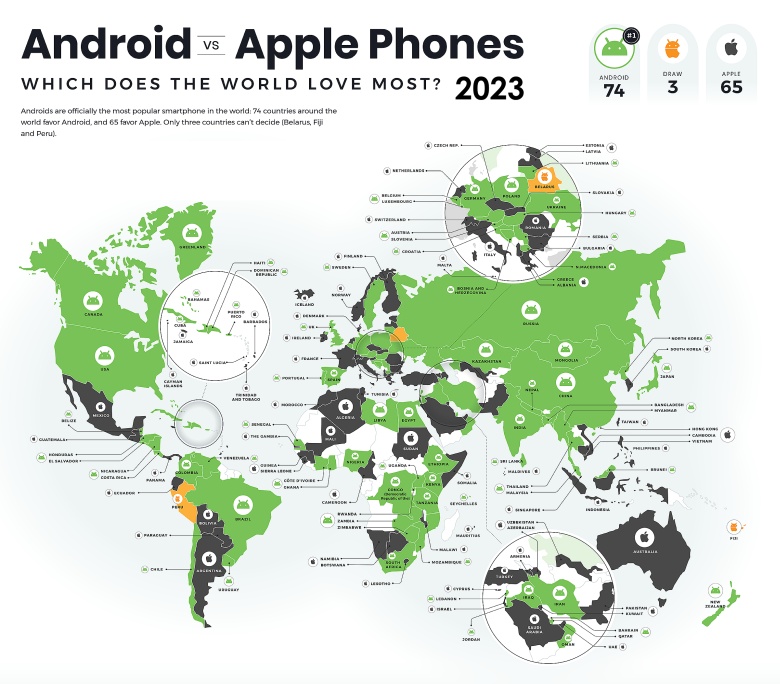 Który jest bardziej popularny? Android czy iOS?, 2023