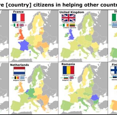 Europa: Jak bardzo mieszkańcy danego kraju chcą pomóc innemu w kryzysie?