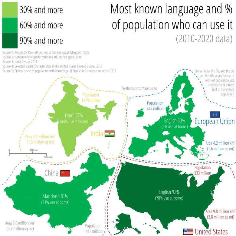 Najpopularniejszy język w Chinach, Indiach, Unii, USA, 2010-2020