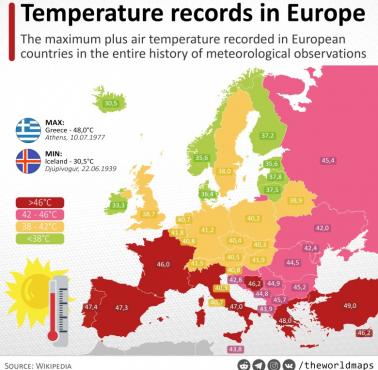 Maksymalna odnotowana temperatura w całej historii obserwacji meteorologicznych, w Celsjuszach, Europa