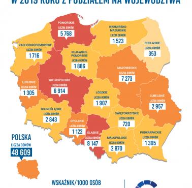 Liczba odmów szczepień obowiązkowych w 2019 roku w Polsce z podziałem na województwa