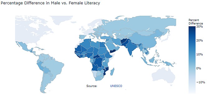 Różnica procentowa między mężczyznami a kobietami we wskaźnikach umiejętności czytania i pisania (analfabetyzm)