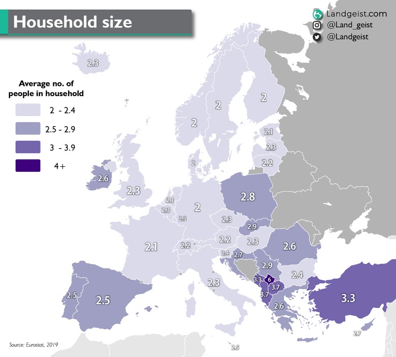 Wielkość gospodarstwa domowego w Europie, 2019