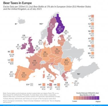 Wysokość podatku od piwa w Europie, 2021
