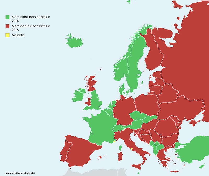 Państwa w Europie, które mają więcej urodzeń niż zgonów, 2018