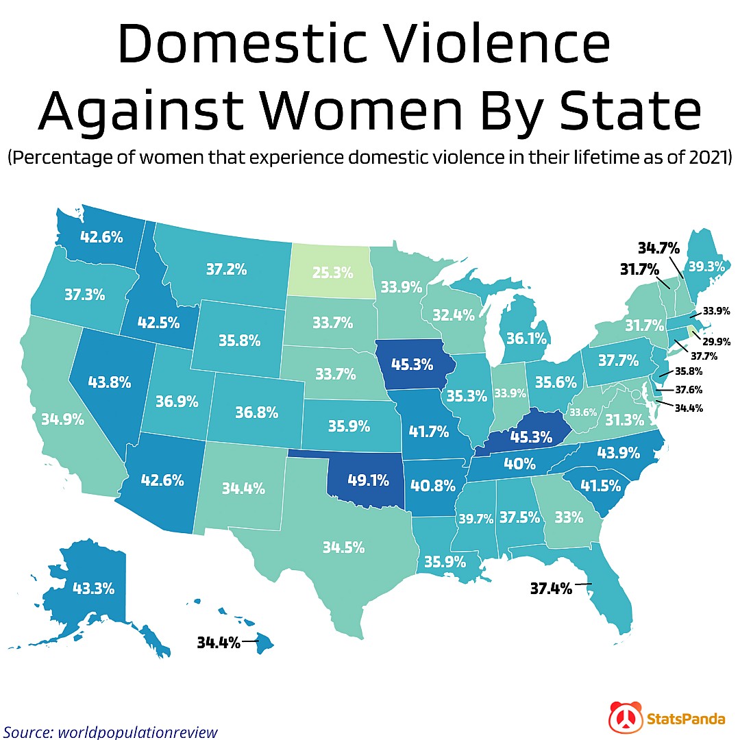 Przemoc domowa z podziałem na stany USA, 2021