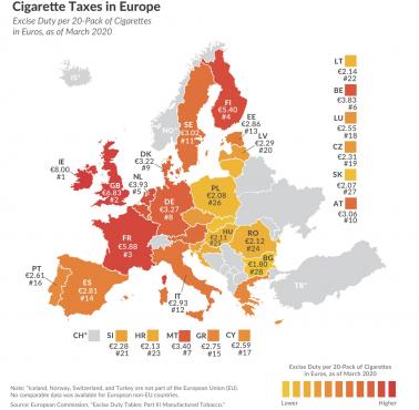 Podatek od papierosów w poszczególnych europejskich krajach, 2020