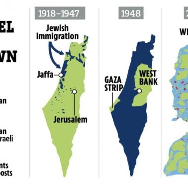 Ekspansja terytorialna Izraela, 1918-1947, 1948, 2020