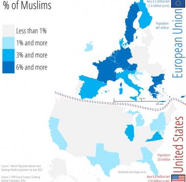 Procent muzułmanów w USA i UE, 2016, 2021