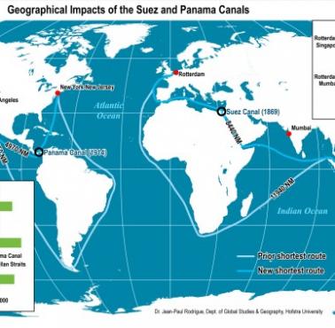 Znaczenie Kanału Sueskiego i Panamskiego
