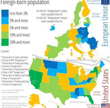 Procent imigrantów w krajach europejskich i poszczególnych stanach USA (urodzonych za granicą), 2019