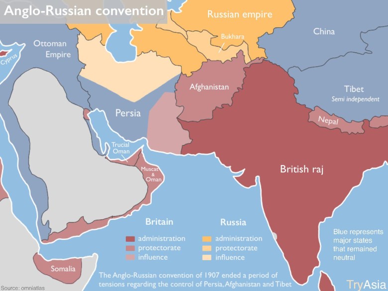 Geopolityka: Rozgraniczenie wpływów rosyjsko-brytyjskich w 1907 roku