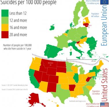 Wskaźnik samobójstw w UE i USA, 2015-2017