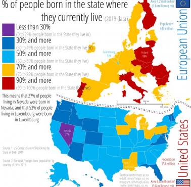 Procent osób urodzonych w stanie USA lub państwie, w którym obecnie mieszkają, dane z 2019 r. (migracje)