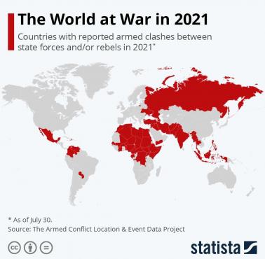 Kraje, w których doszło do walk między siłami rządowymi i/lub rebeliantami w 2021 r.