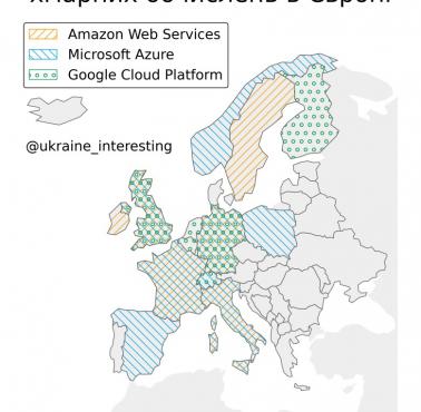 Dostawców usług w chmurze w Europie, 2020