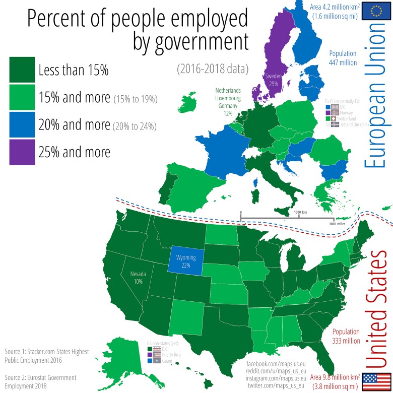 Procent osób zatrudnionych w administracji publicznej w USA i Unii, dane za lata 2016-2018