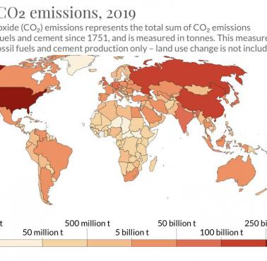 Skumulowane emisje CO2, 1751-2019