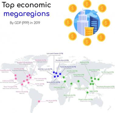 Najlepsze megaregiony gospodarcze według PKB PPP w 2019 r.