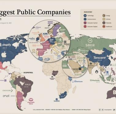 Największe spółki giełdowe na świecie, 2021