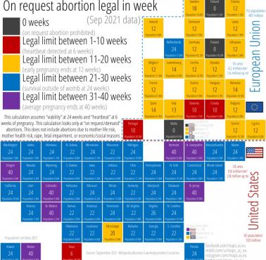Kraje z aborcją na żądanie, procent ciąż w USA i UE zakończone aborcją, wrzesień 2021 r.