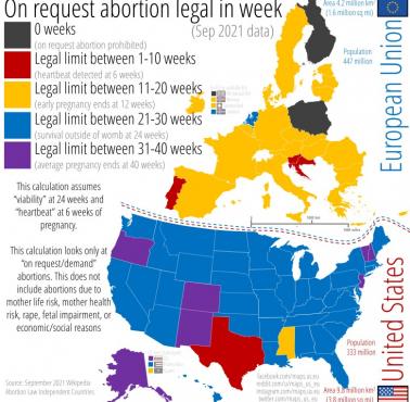 Aborcja na żądanie legalna w tygodniu "X" ciąży w USA i UE, wrzesień 2021