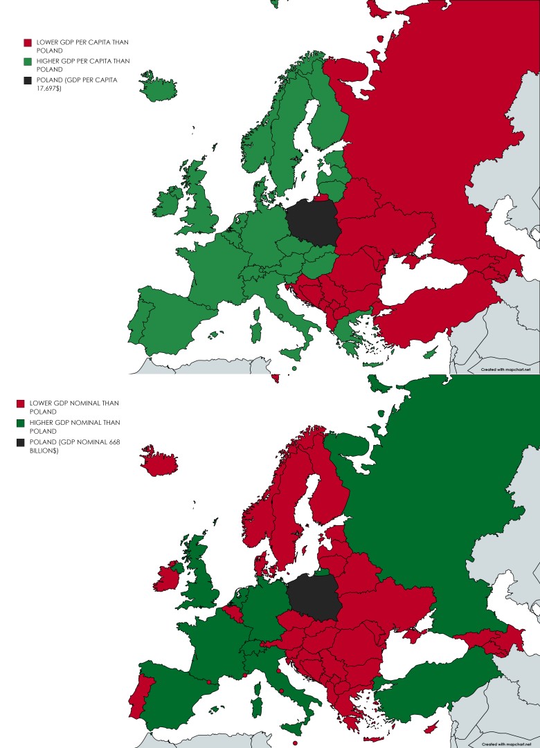 PKB Polski na tle krajów europejskich
