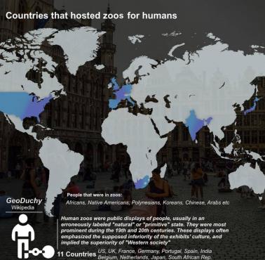 Kraje, w których działały tzw. "ludzkie zoo"