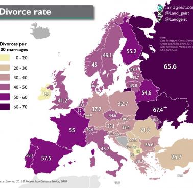 Wskaźniki rozwodów w Europie na 100 zawartych małżeństw w 2018 roku