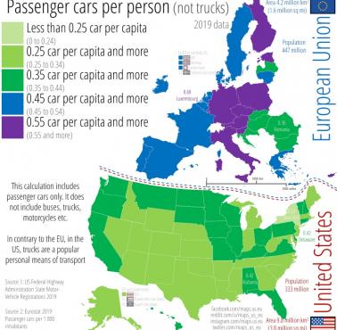 Samochody osobowe na osobę (nie ciężarówki) w USA i UE, 2019