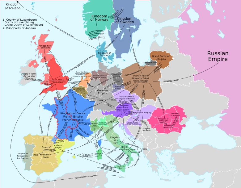 Historia europejskich unii personalnych