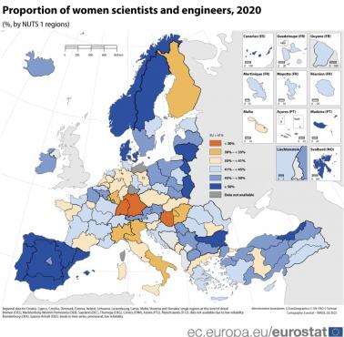 Odsetek kobiet w nauce i inżynierii, dane eurostat, 2020