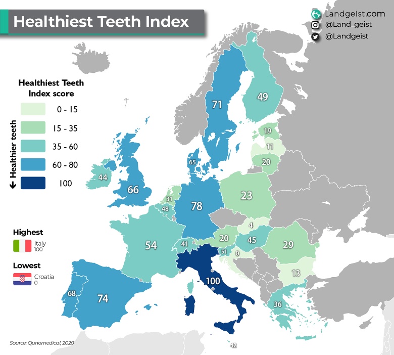 Kto ma najzdrowsze zęby w Europie, 2020