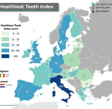 Kto ma najzdrowsze zęby w Europie, 2020