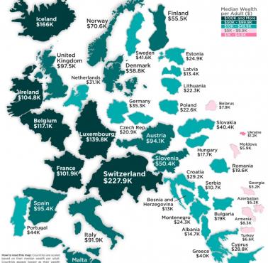 Mediana bogactwa na osobę dorosłą w Europie, 2019