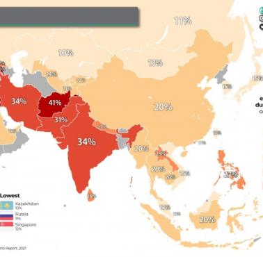 Odsetek ludzi w Azji, która odczuwa w ciągu dnia złość, Gallup 2019