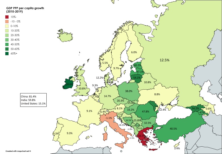 Procentowy wzrost PKB na osobę w latach 2010-2019 w Europie